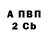 Бутират 99% APORL BG